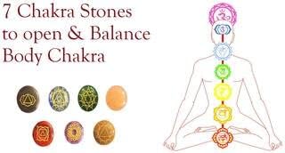7 Chakra Healing Crystals Oval Stones Set