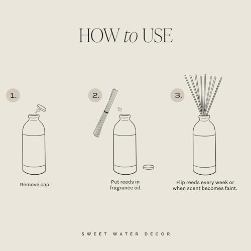 Sweet Water Decor Relaxation Reed Diffuser Set 1