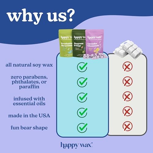 Happy Wax Forever Fall Collection Scented Soy Wax Melts