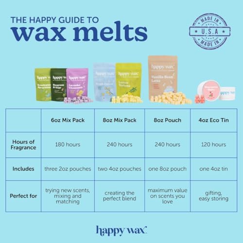 Happy Wax Forever Fall Collection Scented Soy Wax Melts
