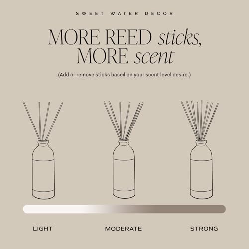 Sweet Water Decor Relaxation Reed Diffuser Set 1