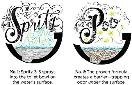 Poo-Pourri Original Citrus Refill Set 9 Oz And 14 Oz