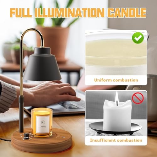 Mlogiroa 50W 110V GU10 LED Candle Warmer Bulbs 6-Pack