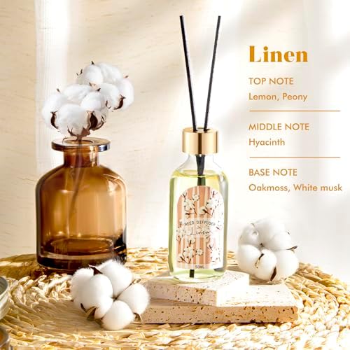 3 Pack Reed Diffuser Set with Linen Eucalyptus Citrus Scent