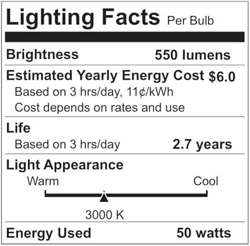 Mlogiroa 50W 110V GU10 LED Candle Warmer Bulbs 6-Pack