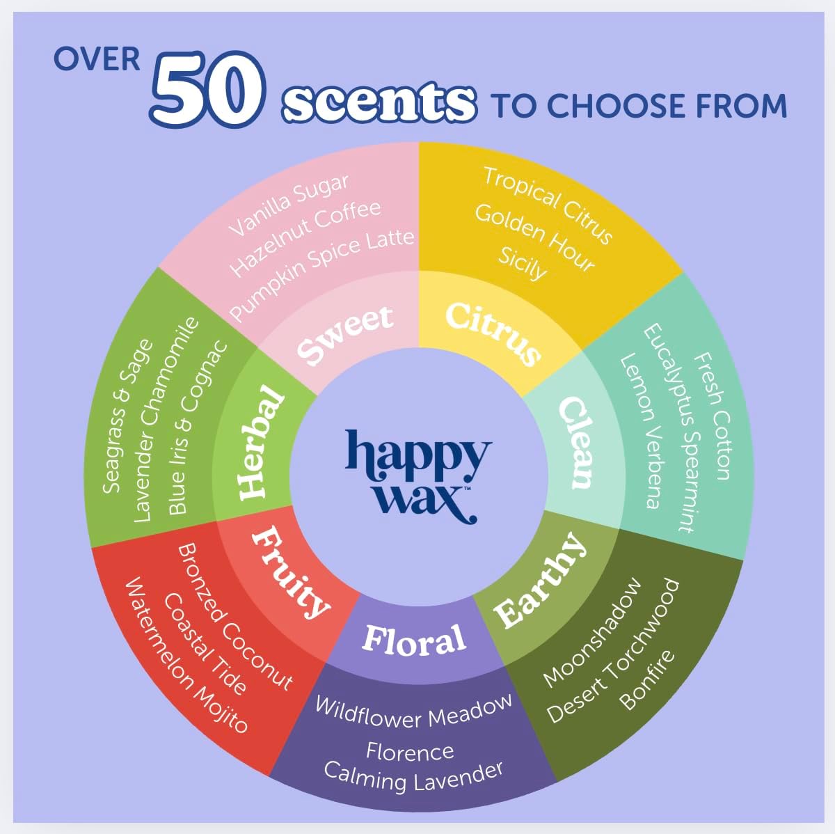 Happy Wax Forever Fall Collection Scented Soy Wax Melts