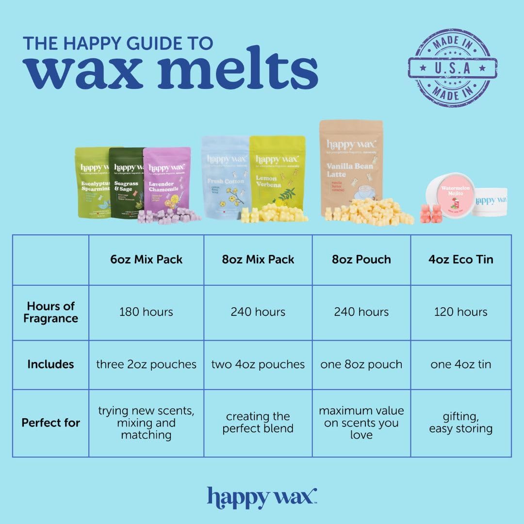 Happy Wax Forever Fall Collection Scented Soy Wax Melts