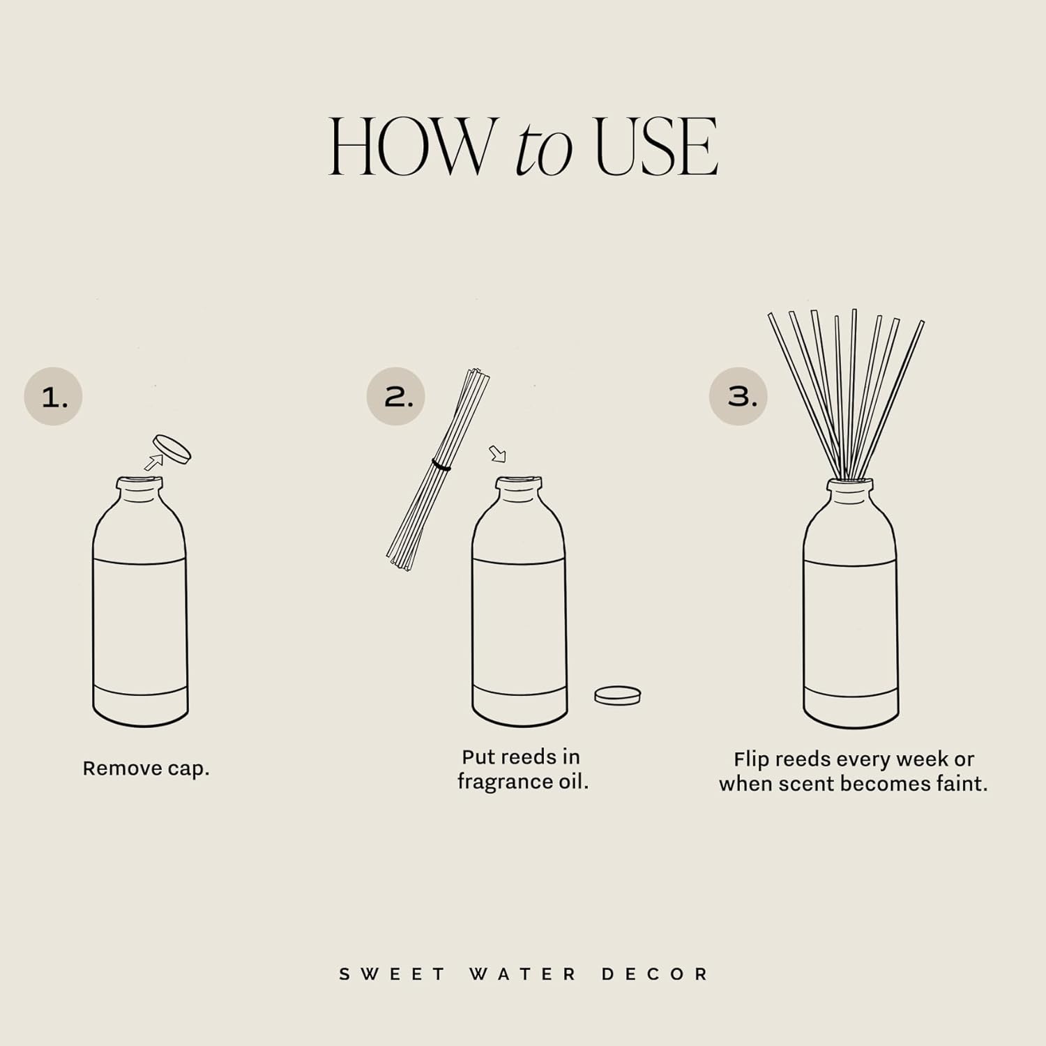 Sweet Water Decor Relaxation Reed Diffuser Set 1