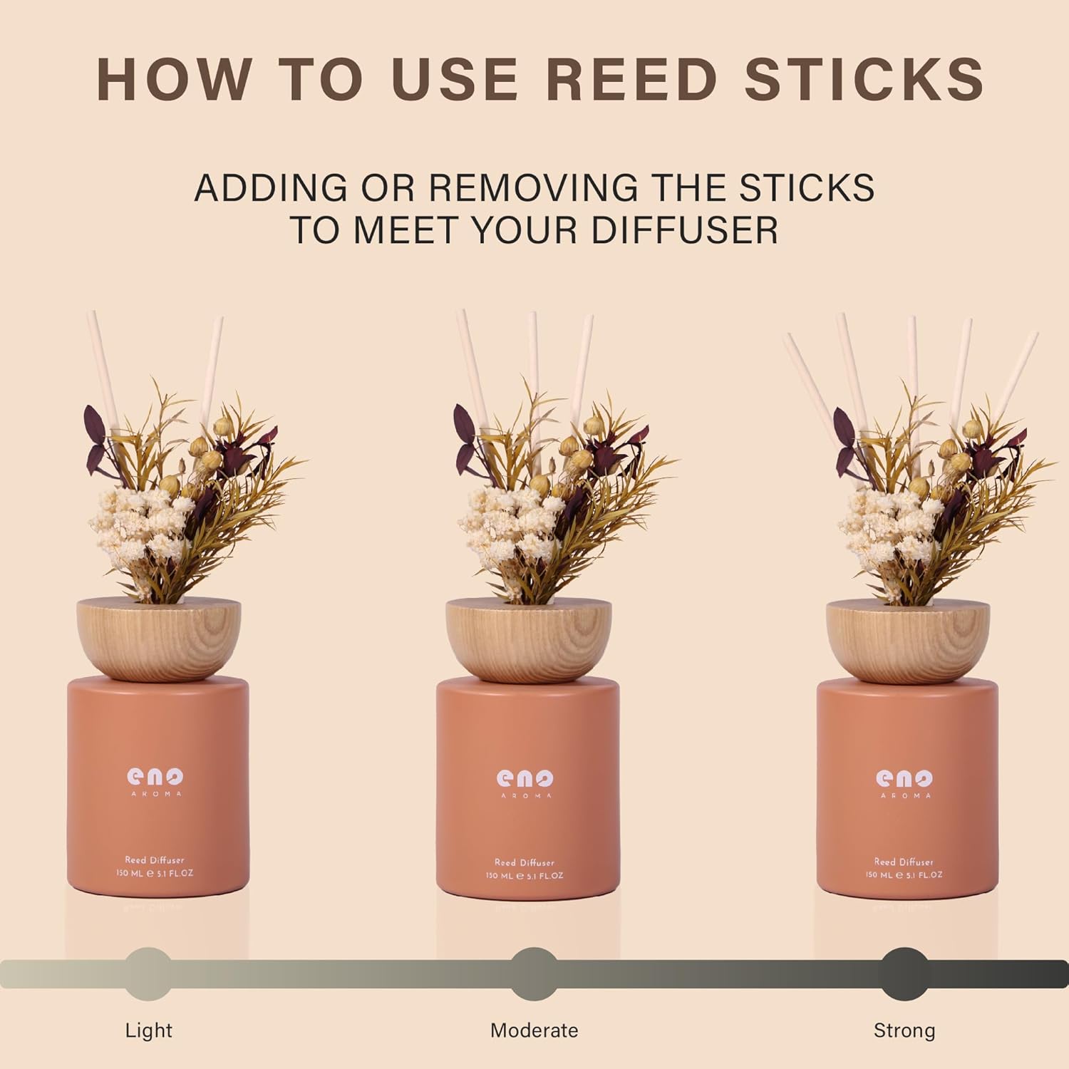 SOXCOMFY Reed Diffuser Set with Dried Flowers