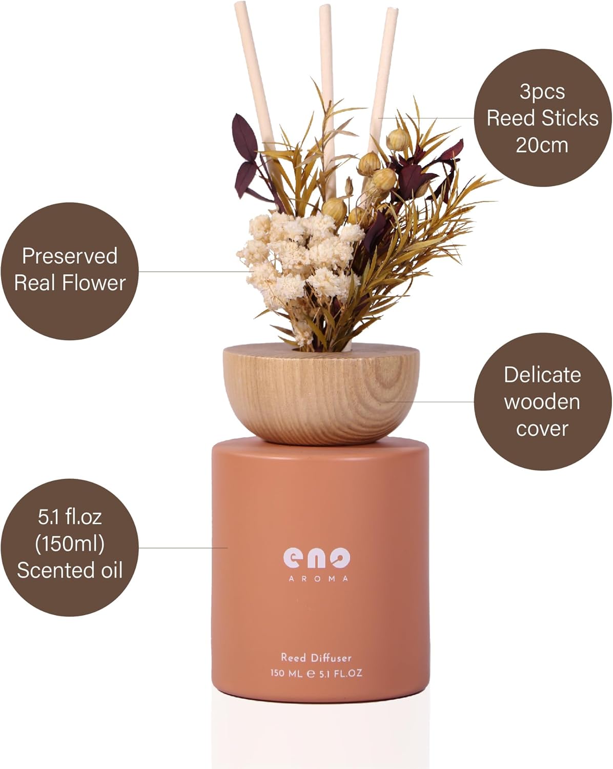 SOXCOMFY Reed Diffuser Set with Dried Flowers