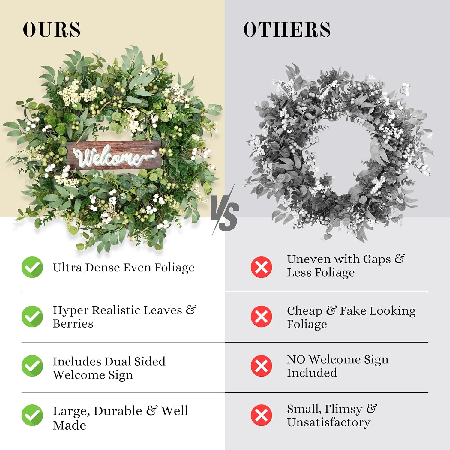 Artificial Eucalyptus Wreath with Berries 24 Inches